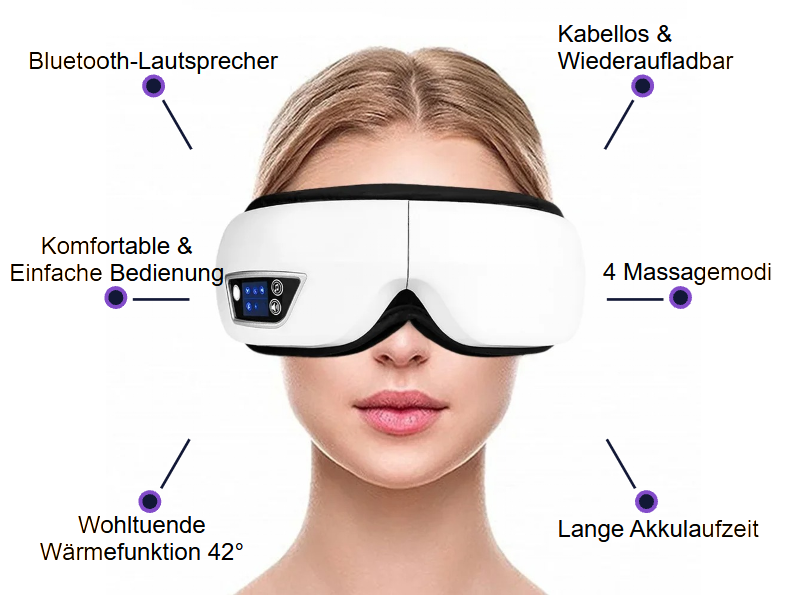 Adlerauge Massagebrille